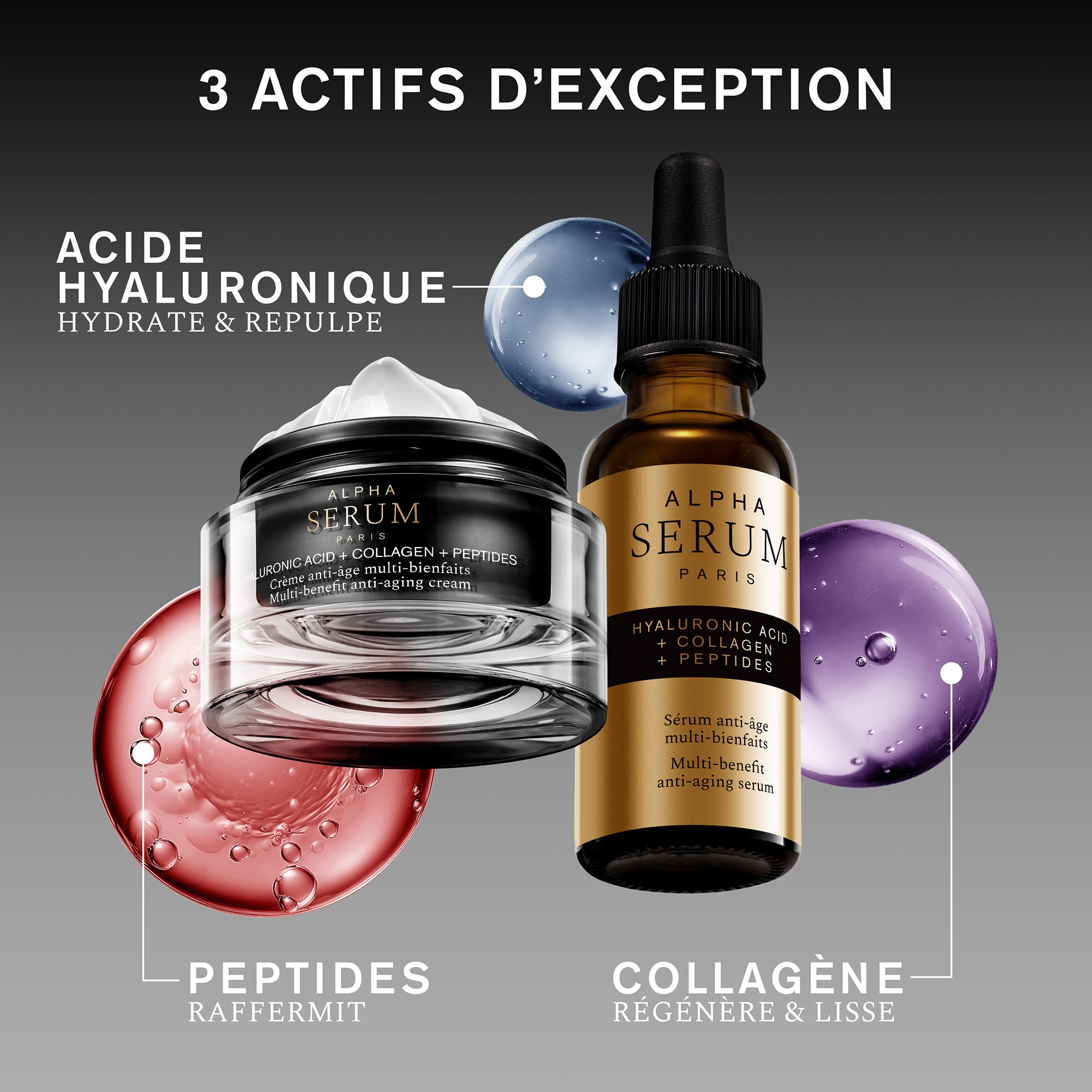 Crema e siero anti-età multi-benefici