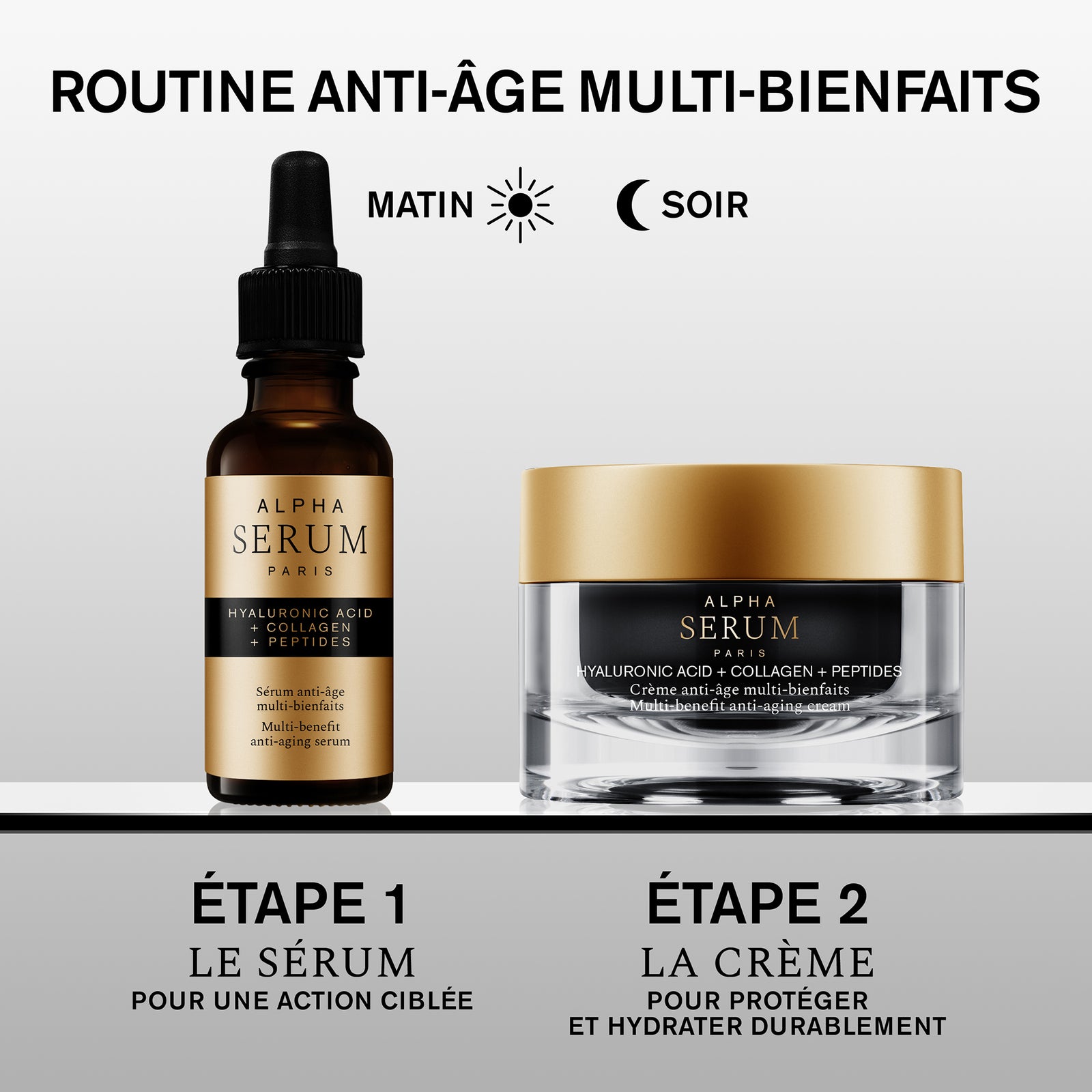 Multi-benefit anti-aging cream – Alphasérum